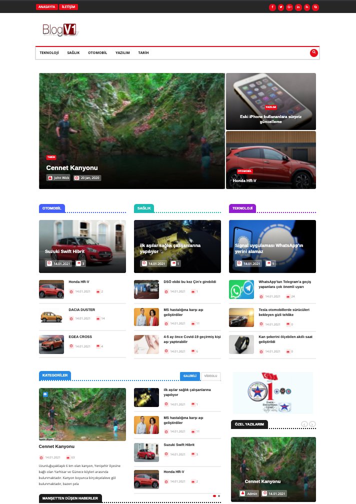 KİŞİSEL BLOG - 2